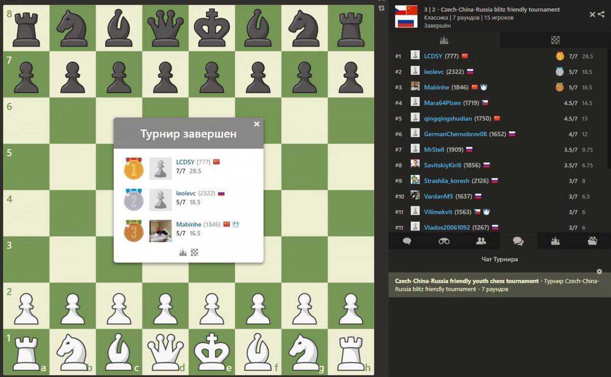 Зеленогорец занял второе место в международном шахматном турнире