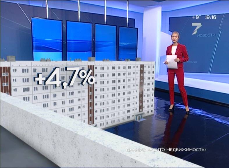 Квадратный метр жилья в Красноярском крае за год подорожал почти на 5%