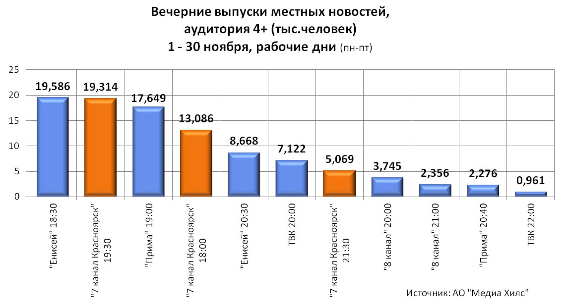 photo_2025-12-02_12-58-28 (2).jpg photo_2025-12-02_12-58-28 (2).jpg
