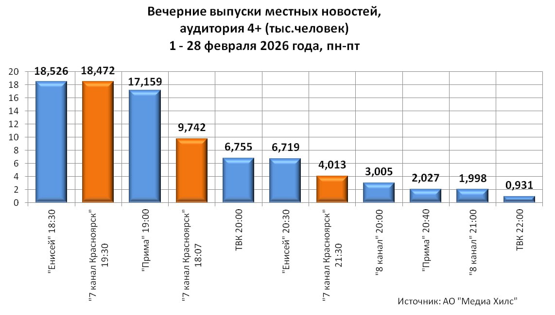 photo_2026-03-02_15-36-41.jpg photo_2026-03-02_15-36-41.jpg