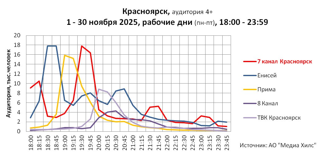 photo_2025-12-02_12-58-28.jpg photo_2025-12-02_12-58-28.jpg