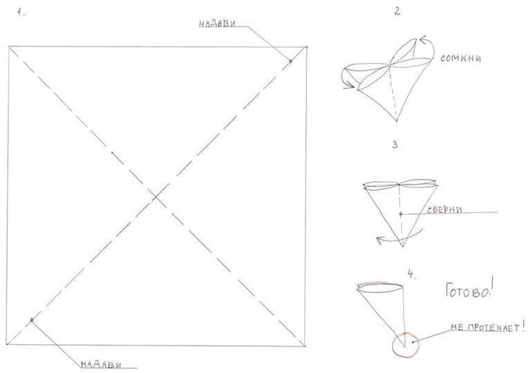 Схема стаканчиков.jpg Схема стаканчиков.jpg