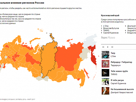 Названы самые популярные музыканты родом из Красноярского края (слушать). Скриншот: yandex.ru