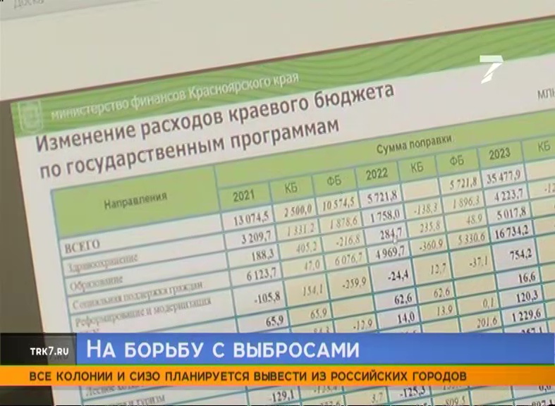 В бюджет Красноярского края-2021 заложат деньги на сводные расчёты по выбросам 
