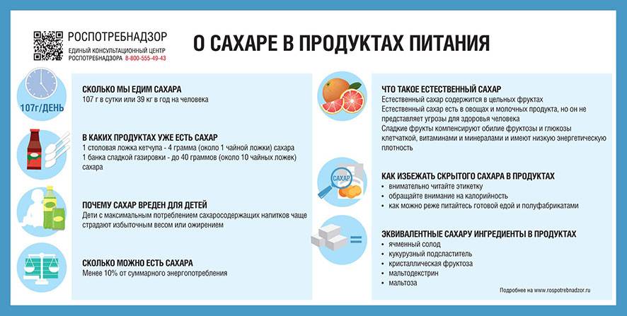 сахар.jpg сахар.jpg