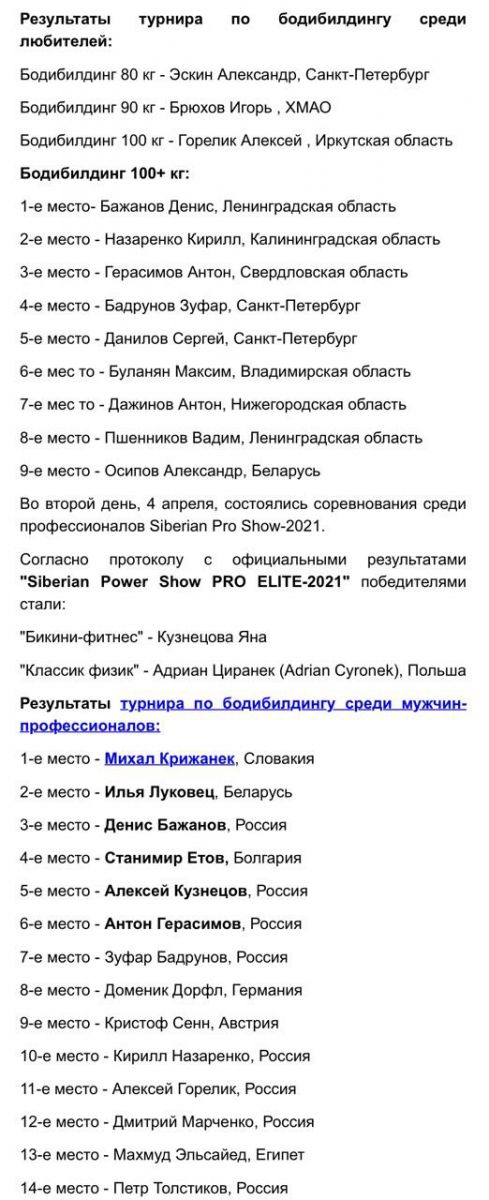 Полные результаты Siberian Power Show-2021.jpg