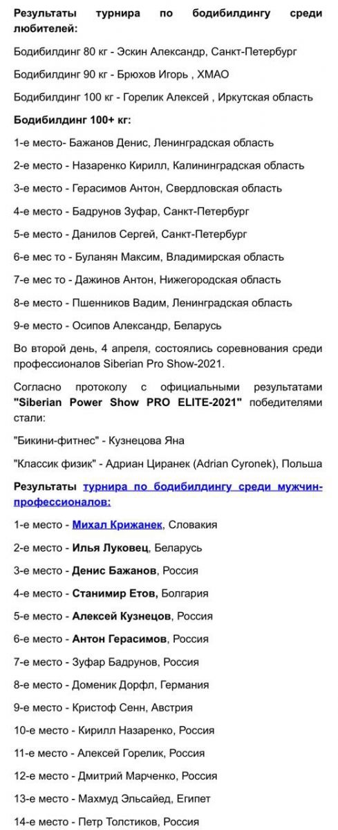 Полные результаты Siberian Power Show-2021.jpg Полные результаты Siberian Power Show-2021.jpg