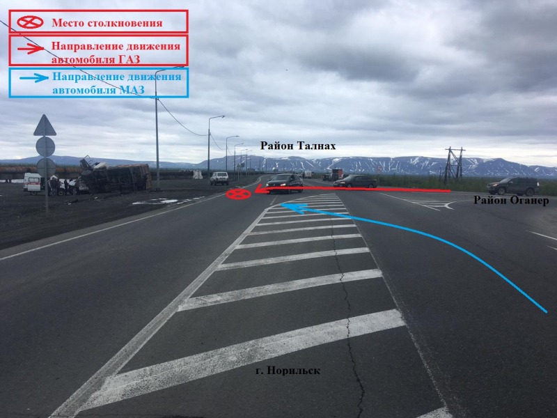 Вид навстречу Вид навстречу