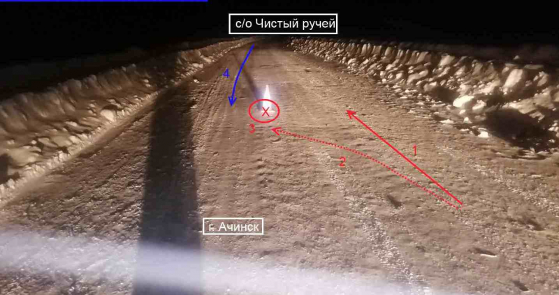 Схема ДТП Схема ДТП