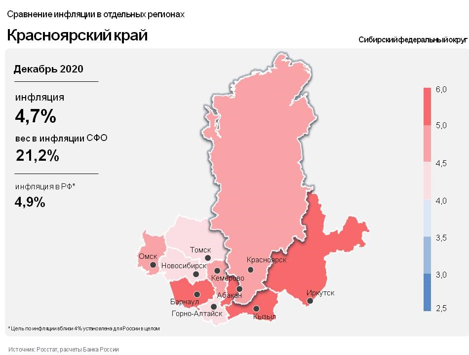 Инфляция в Красноярском крае по сравнению с соседними регионами.jpg Инфляция в Красноярском крае по сравнению с соседними регионами.jpg