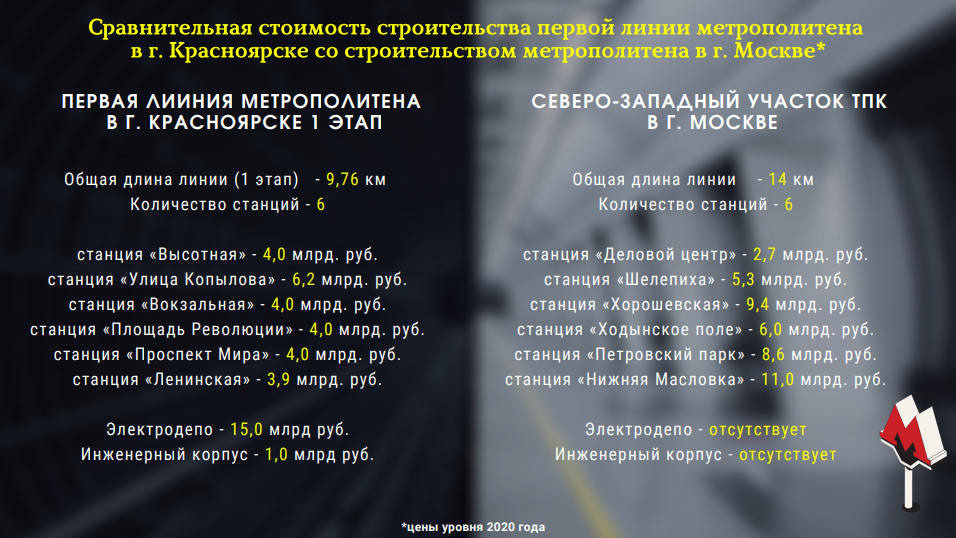 метро 2.png метро 2.png