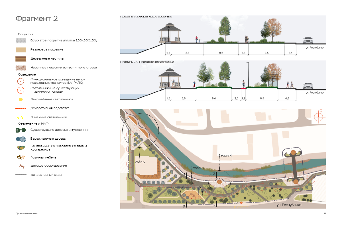Проект благоустройства Администрация Красноярска Проект благоустройства Администрация Красноярска