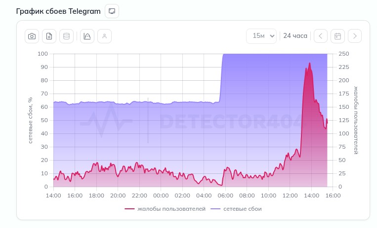 Снимок экрана_20260410_154227.jpg Снимок экрана_20260410_154227.jpg